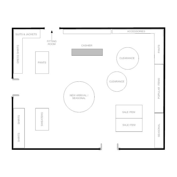 Desain lantai butik rumahan